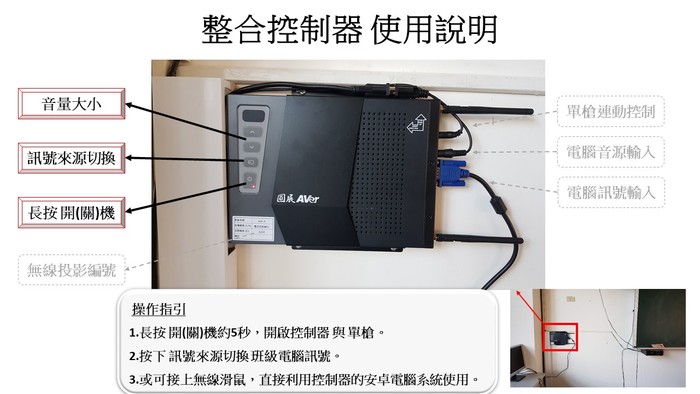 圖片說明